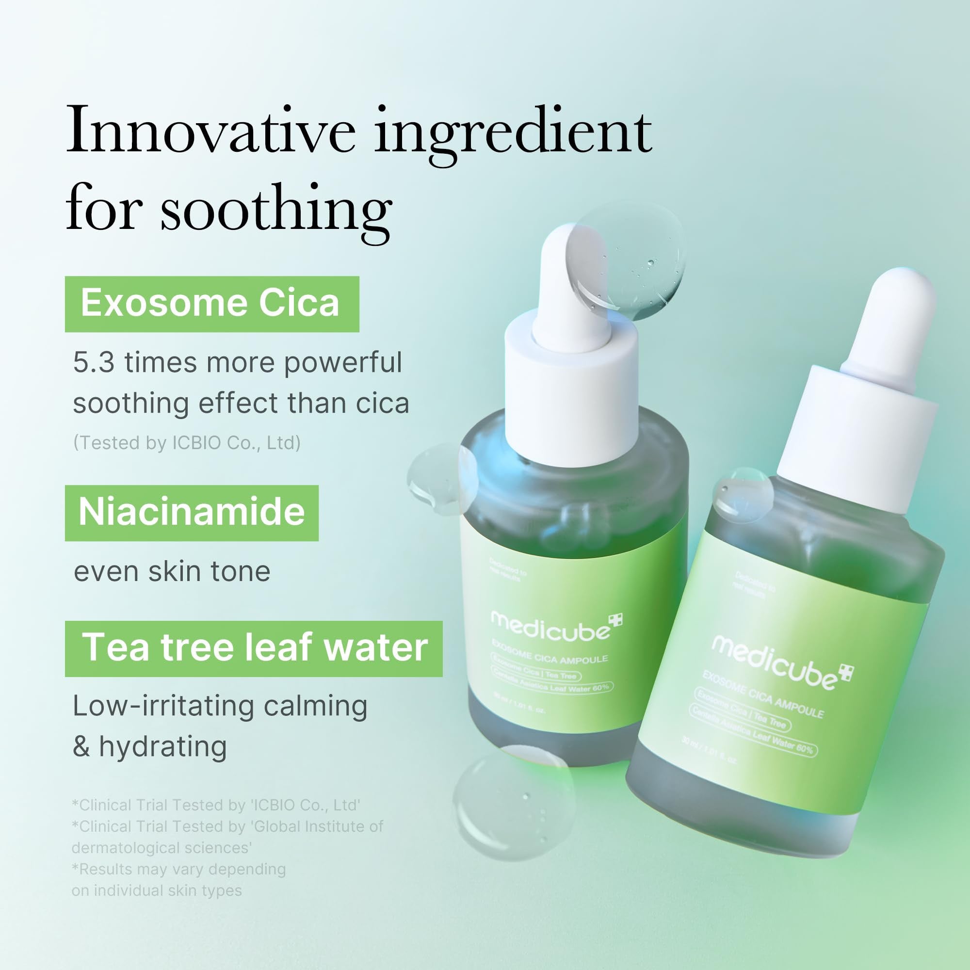 Medicube Exosome Cica Ampoule Serum